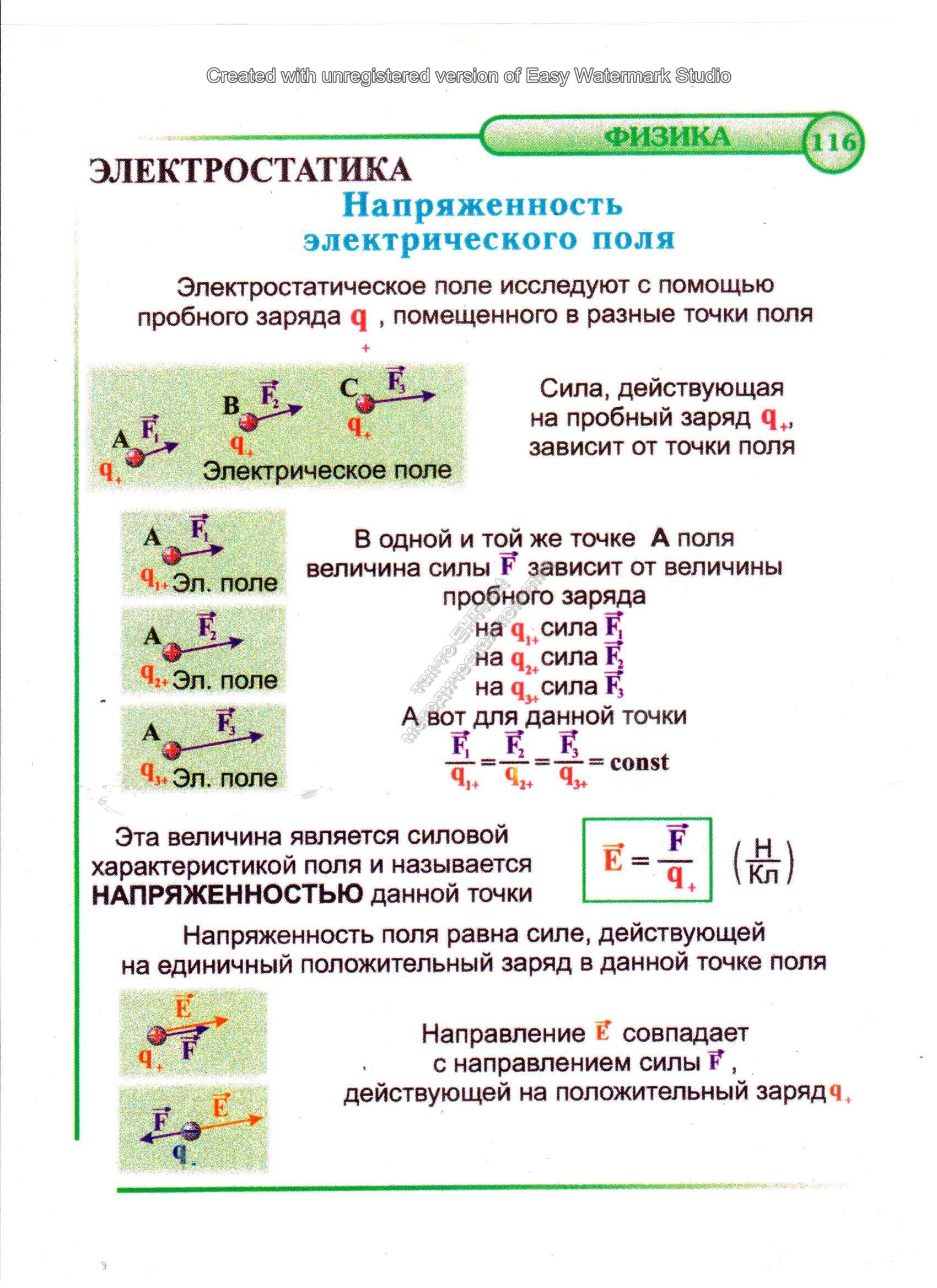 Напряженность электрического поля