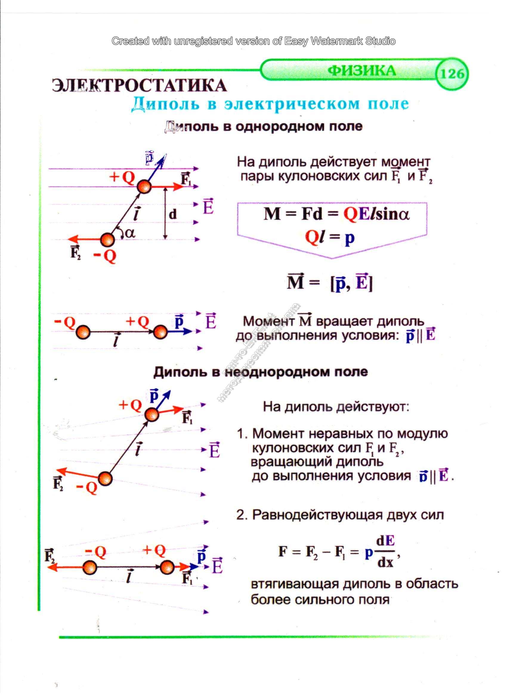 Диполь в электрическом поле