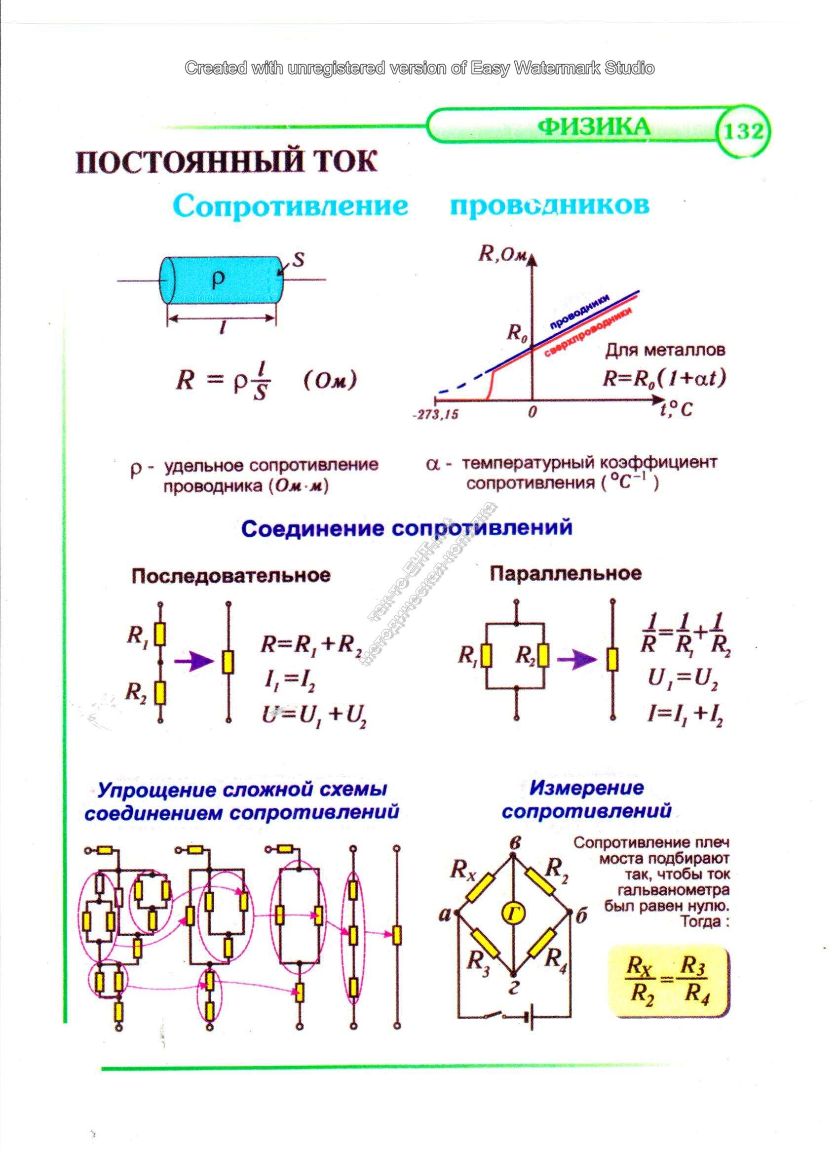 Сопротивление проводников