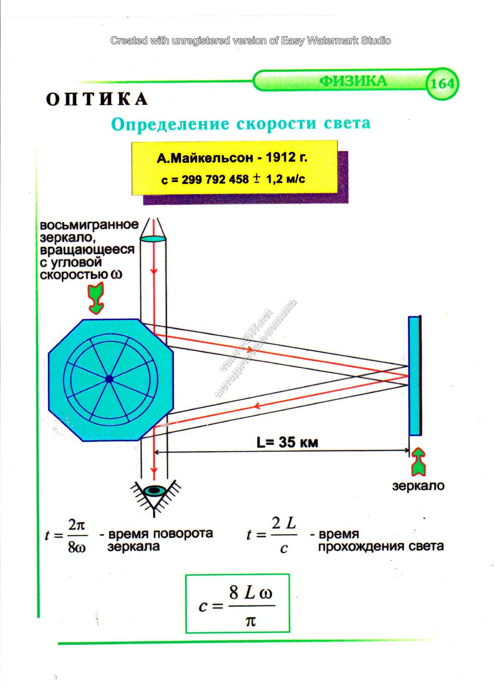 Определение скорости света