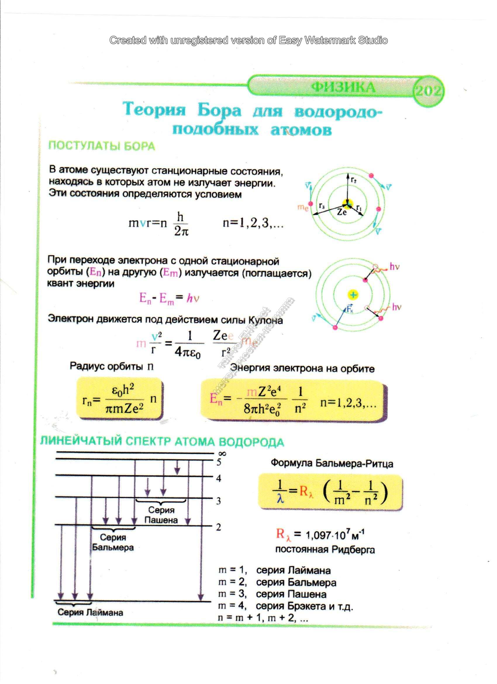 202 Теория Бора водородоподобных атомов