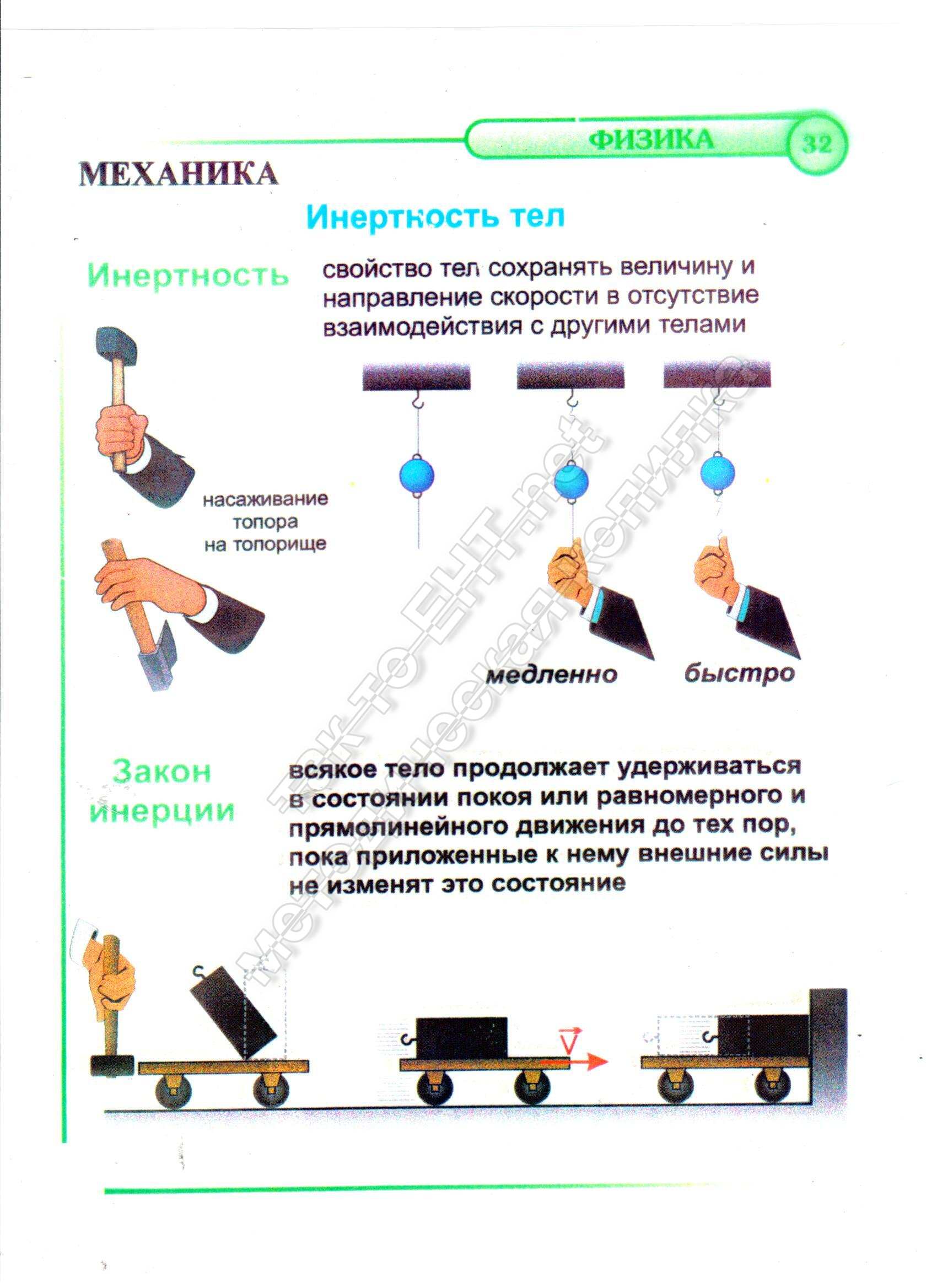 Инертность тел (механика)