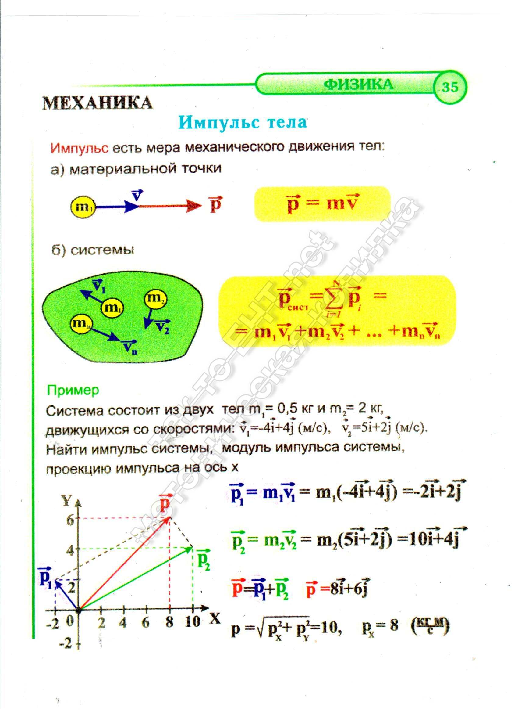 Импульс тела (механика)