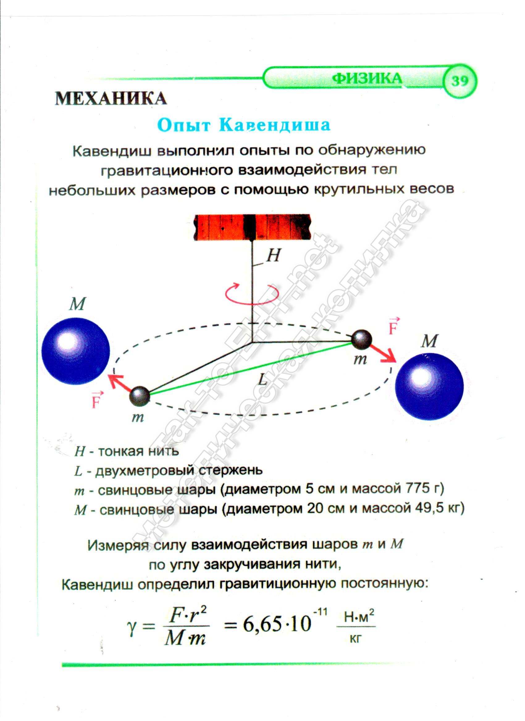 Опыт Кавендиша (механика)