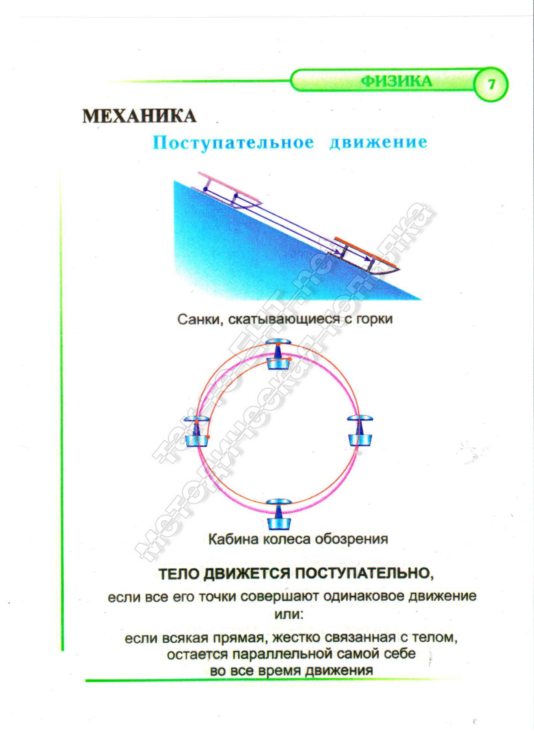 7 Поступательное движение (механика)