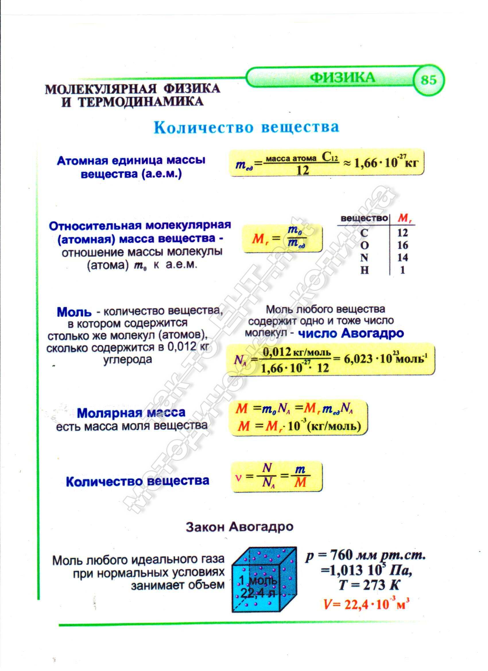 Количество вещества