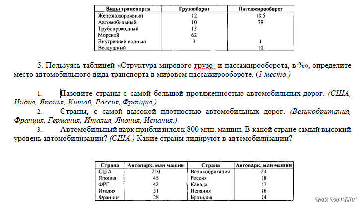 Как можно объяснить что 2 3 крупных портов находится на атлантическом побережье. Смотреть фото Как можно объяснить что 2 3 крупных портов находится на атлантическом побережье. Смотреть картинку Как можно объяснить что 2 3 крупных портов находится на атлантическом побережье. Картинка про Как можно объяснить что 2 3 крупных портов находится на атлантическом побережье. Фото Как можно объяснить что 2 3 крупных портов находится на атлантическом побережье