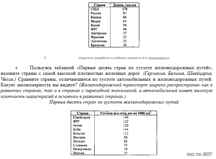 Как можно объяснить что 2 3 крупных портов находится на атлантическом побережье. Смотреть фото Как можно объяснить что 2 3 крупных портов находится на атлантическом побережье. Смотреть картинку Как можно объяснить что 2 3 крупных портов находится на атлантическом побережье. Картинка про Как можно объяснить что 2 3 крупных портов находится на атлантическом побережье. Фото Как можно объяснить что 2 3 крупных портов находится на атлантическом побережье