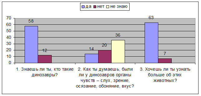 Описание:
http://tak-to-ent.net/images/nach/image004.gif