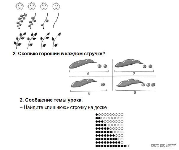 План по маугли