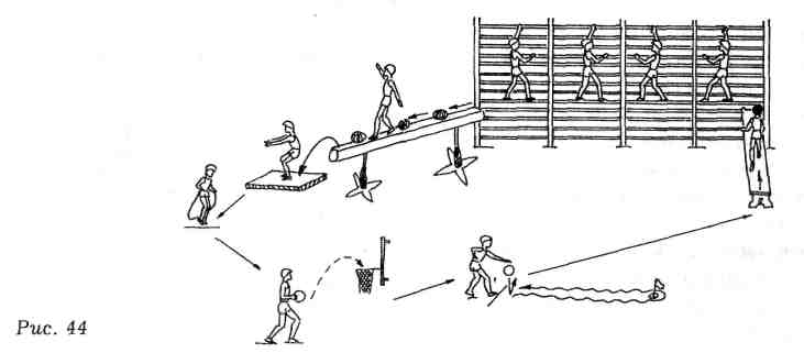 Полоса препятствий (рис. 44)