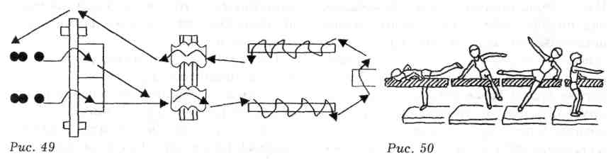 Полоса препятствий (рис. 49)